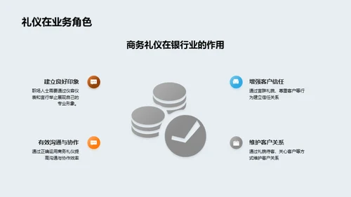 银行业商务礼仪通识
