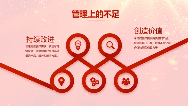 红色喜庆竞选学生会班干部动态PPT模板