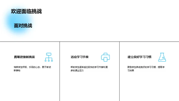 四年级的学习之路