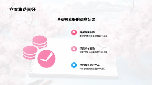 立春营销策略