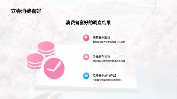 立春营销策略
