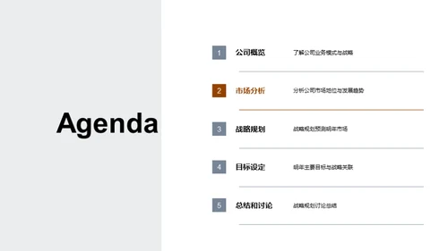 决胜未来市场