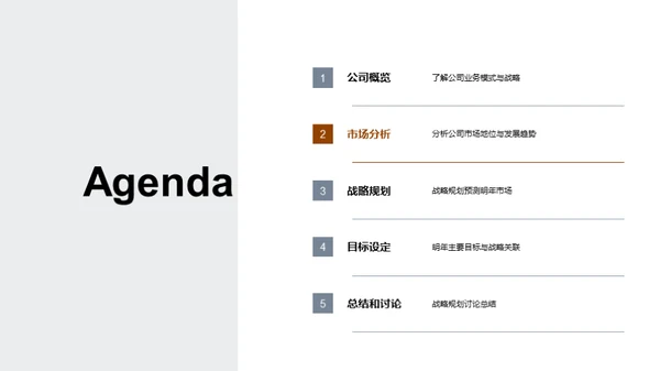 决胜未来市场