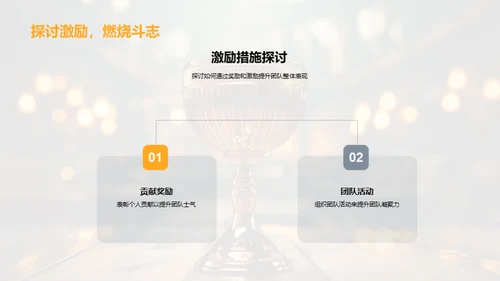 团队卓越成就展示