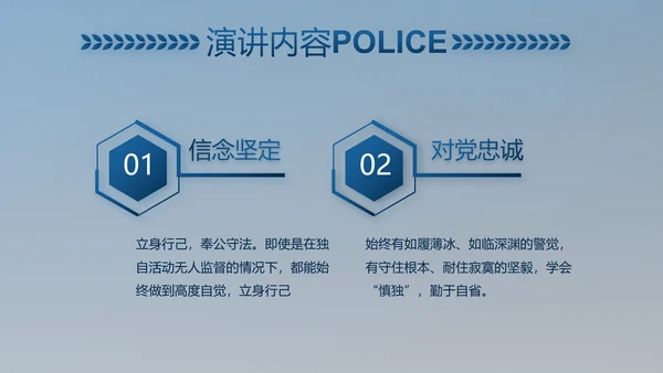 公安对党忠诚职务工作总结计划PPT