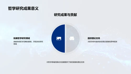 哲学成果答辩报告PPT模板