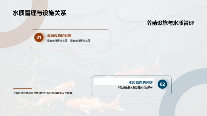 水墨风农林牧渔学术答辩PPT模板