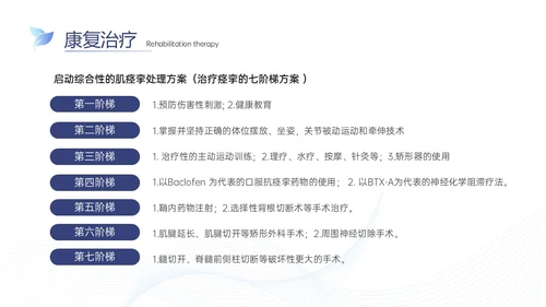 蓝色渐变实拍康复病例讨论医务人员护理康复治疗
