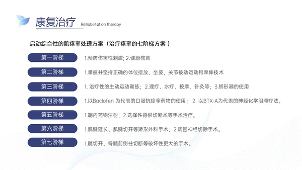 蓝色渐变实拍康复病例讨论医务人员护理康复治疗