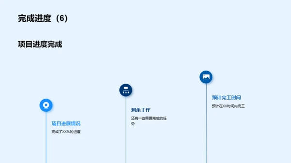 公路工程：里程碑与挑战