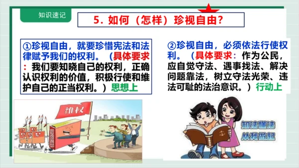 【核心考点】第四单元 崇尚法治精神 复习课件(共38张PPT)