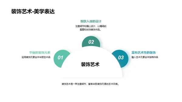 艺术设计技巧分享