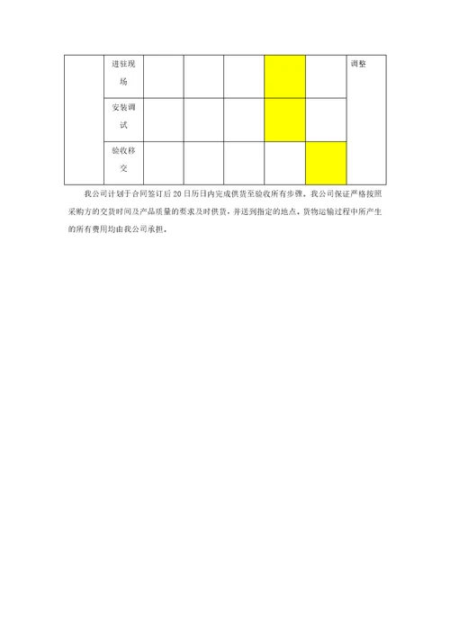 供货方案供货计划共7页