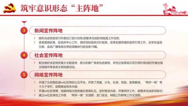 社区意识形态报告PPT党课课件