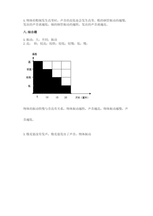 教科版科学四年级上册第一单元声音测试卷附答案【满分必刷】.docx