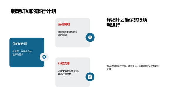全家出游手册