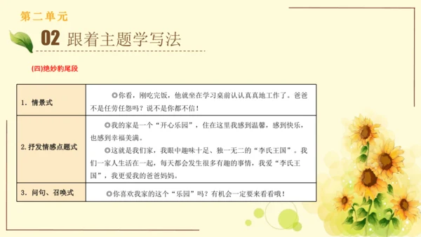 统编版语文四年级上册2024-2025学年度第二单元习作： 我的家人（课件）