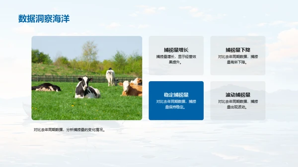 渔场运营与未来规划