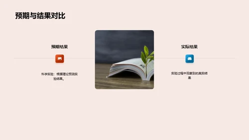 实验探究之旅
