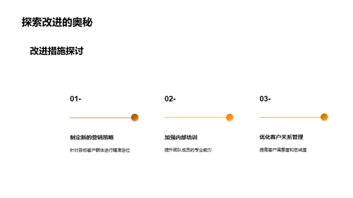 部门进阶之路