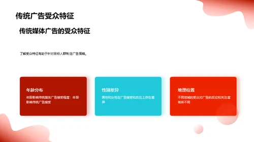 数字化时代下的传统媒体广告策略