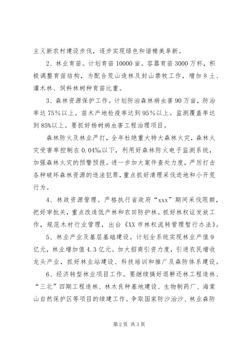 市林业局XX年工作计划要点.docx