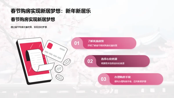 春季置业，梦想启航