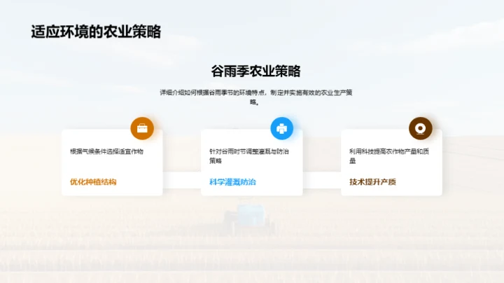 谷雨季农业解析
