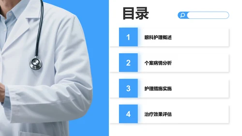 眼科护理个案汇报PPT模板