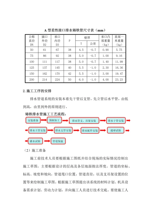 柔性铸铁管排水工程施工方案.docx