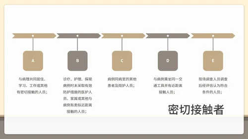 黄色卡通疫情防控工作宣传PPT模板