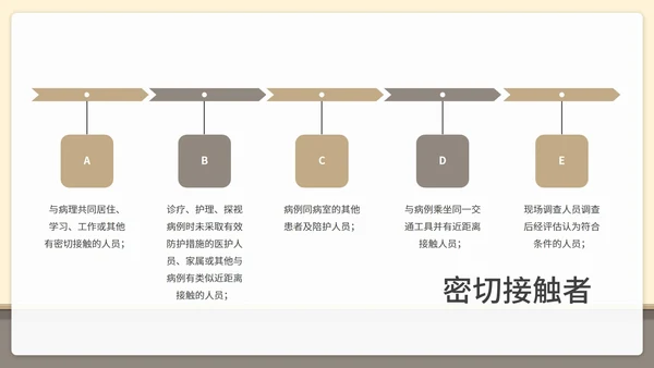 黄色卡通疫情防控工作宣传PPT模板