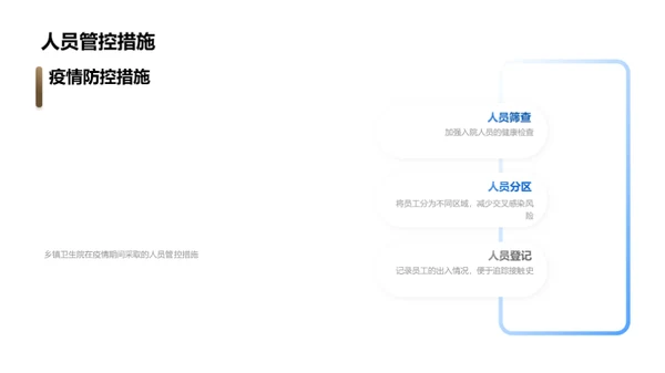 抗疫前线：乡镇卫生院见闻