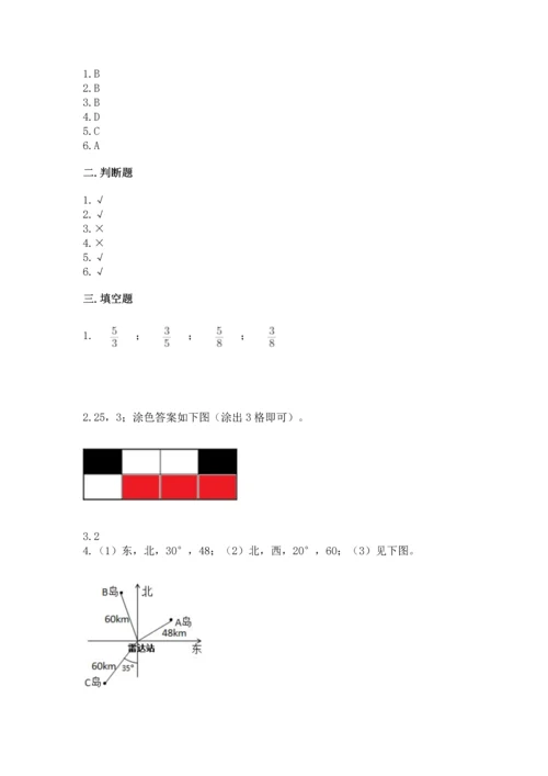 人教版六年级上册数学期末检测卷附答案【模拟题】.docx