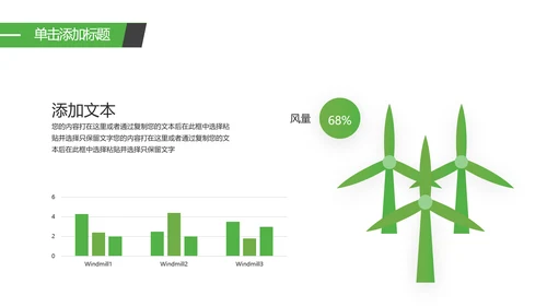 2021新能源风力能供电力业局公司宣传PPT