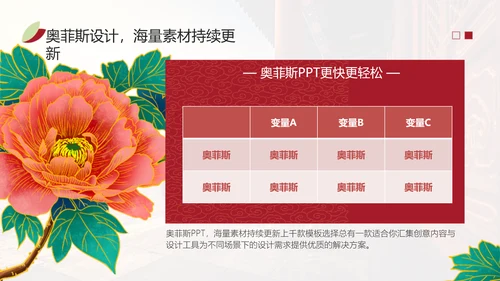 中国风国潮红色论文答辩PPT