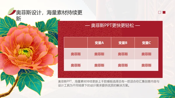 中国风国潮红色论文答辩PPT