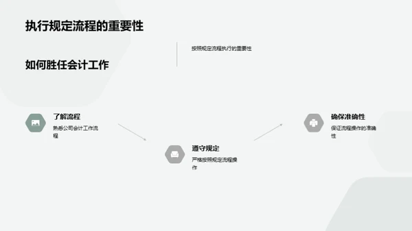 会计新员工指南
