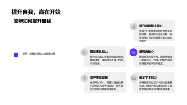 答辩秘籍分享PPT模板