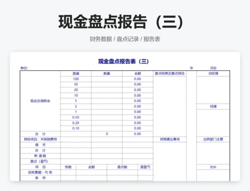 盘点盈亏汇总表