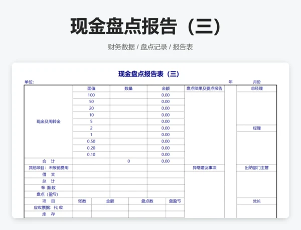 盘点盈亏汇总表
