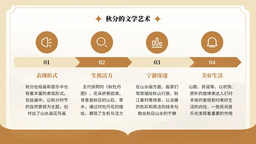 棕色中国风秋分节气介绍PPT模板