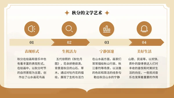 棕色中国风秋分节气介绍PPT模板