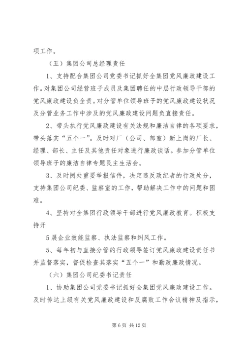 学校党风廉政建设责任制实施细则 (5).docx