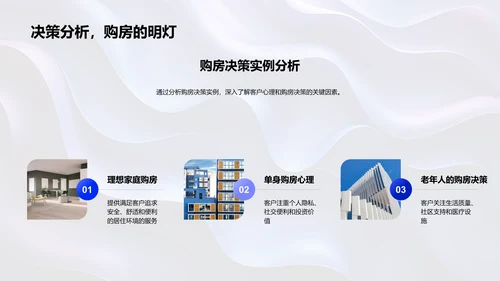 房产销售心理与沟通