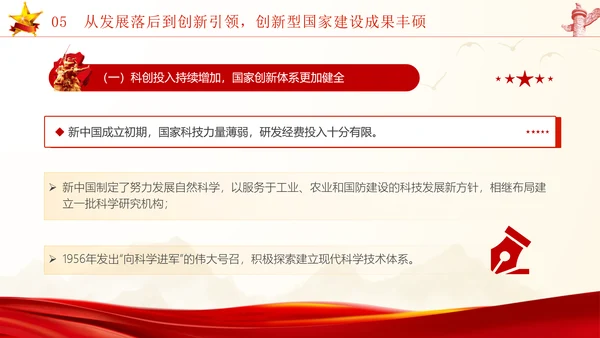 国庆节新中国史宣讲75年伟大成就党课ppt