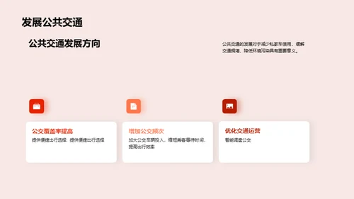 国潮风交通汽车学术答辩PPT模板