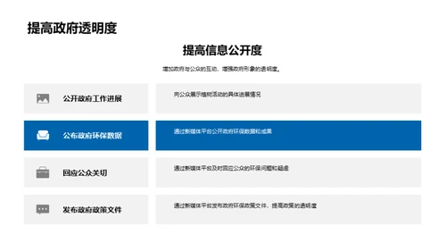 新媒体下的环保倡导