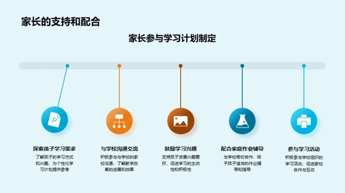 开启教育革新之旅