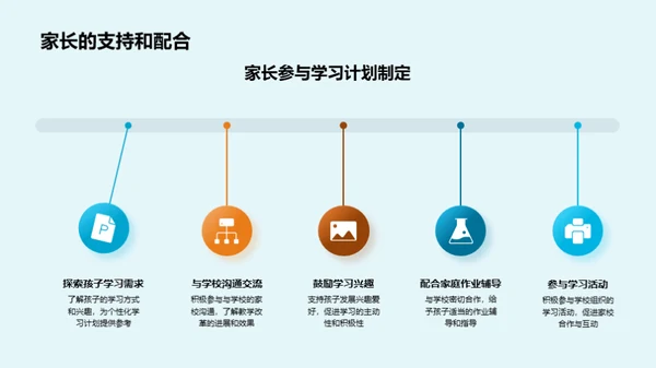 开启教育革新之旅